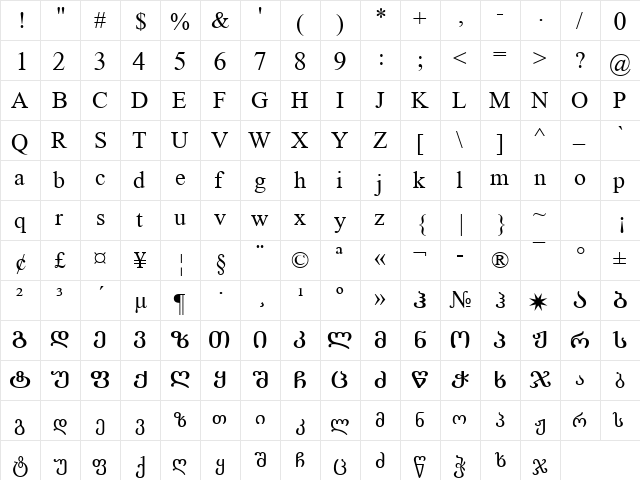 Times New Roman Georgian Regular  glyph index