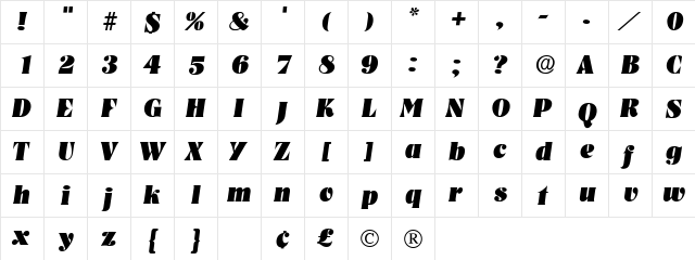 Glenys Display SSi Italic  glyph index