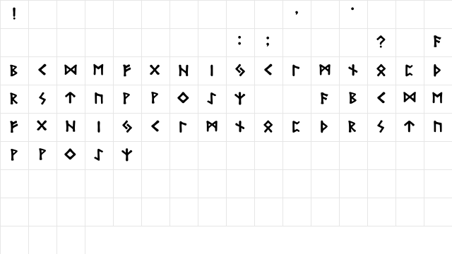 Bubble_Runes Medium  glyph index