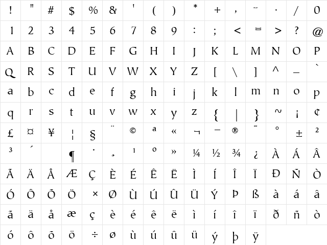 Tiepolo Book  glyph index