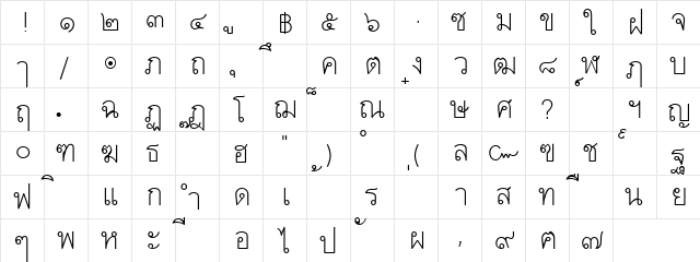 Thai Keymapped YK Regular  glyph index