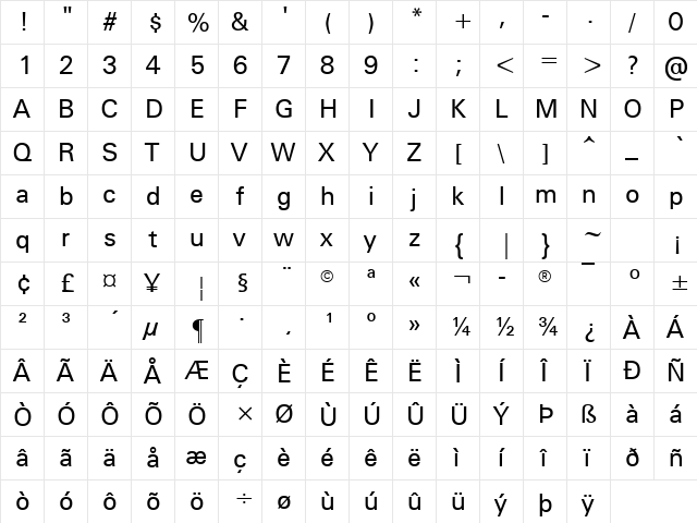 Univers Medium  glyph index