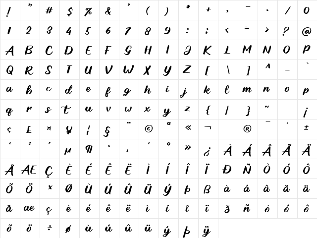 Stay Here Regular  glyph index