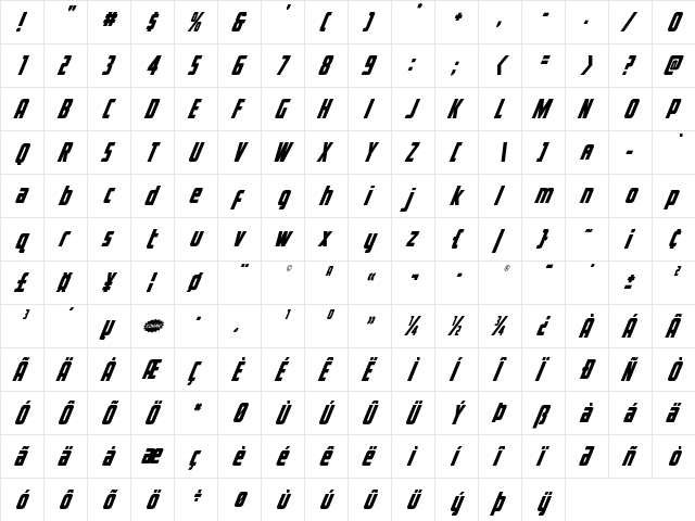 Voyage Fantastique Condensed Condensed  glyph index