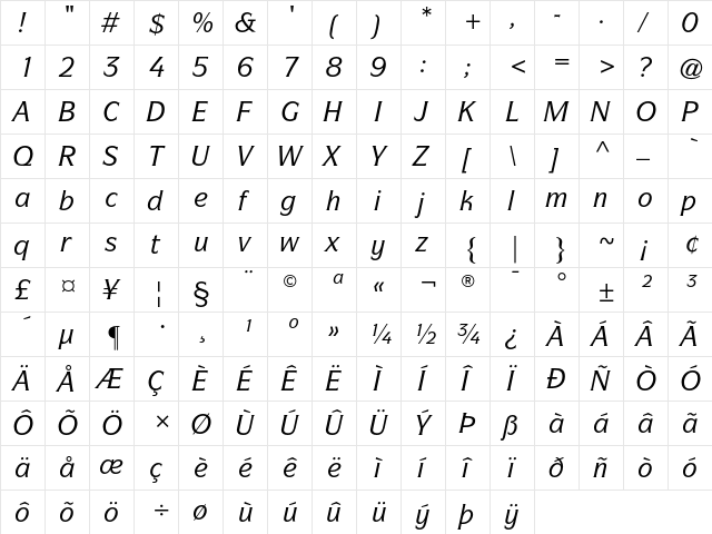 ITC Symbol Medium Italic  glyph index
