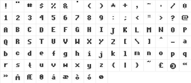 Dot Matrix Bold  glyph index