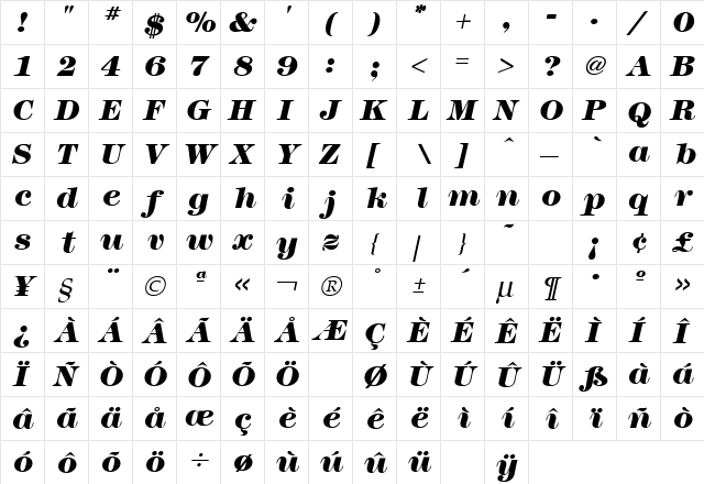 Modern Italic  glyph index