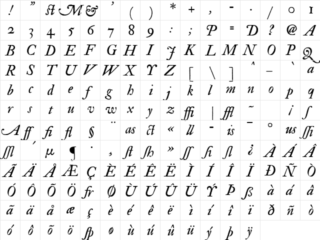 IM FELL Double Pica Italic  glyph index