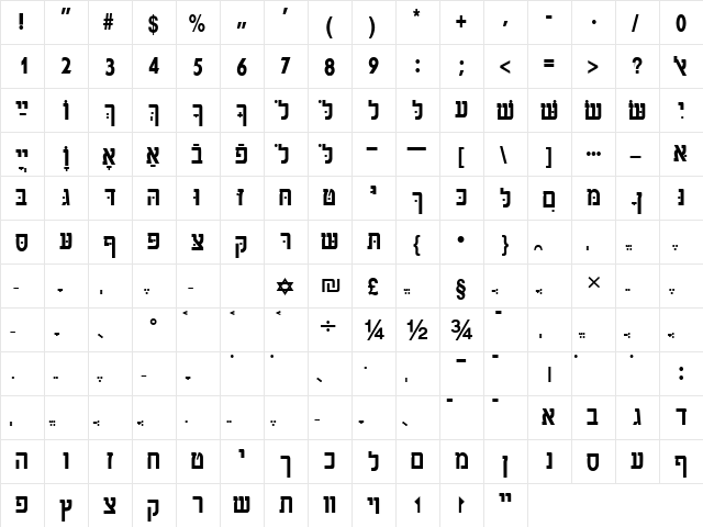 HebrewAaronSSK Bold  glyph index