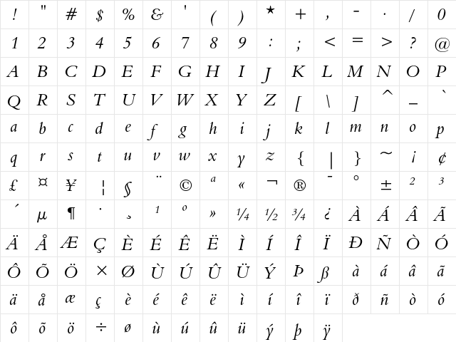 Aldine 401 Italic  glyph index