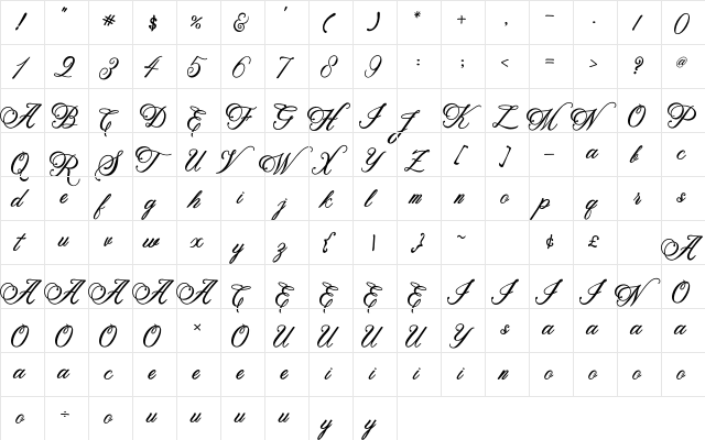 Beethoven Syinthesa Regular  glyph index