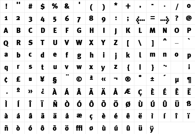 MetaPlusBlack-Roman Regular  glyph index