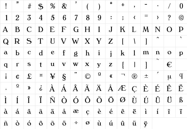 Verona-Regular Regular  glyph index