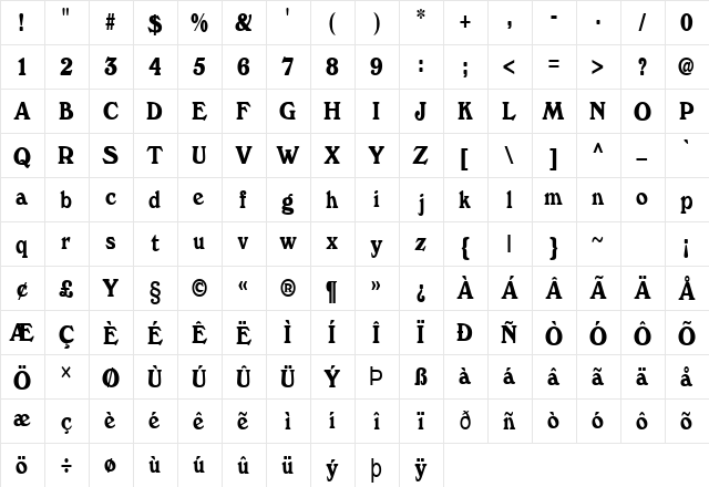 DictionaryCondensed Normal  glyph index
