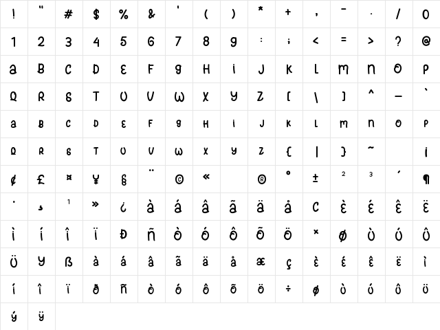 Meowcat Regular  glyph index