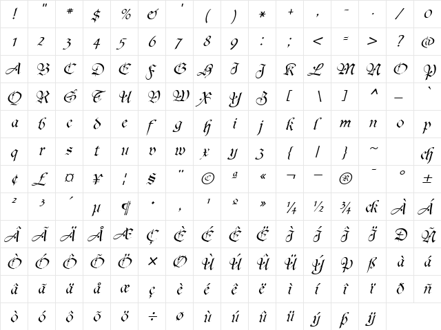Agincort Italic  glyph index