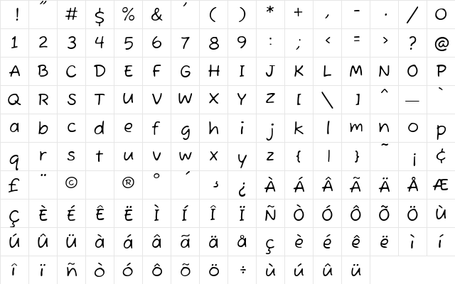 FuzzyBubblesROB Regular  glyph index