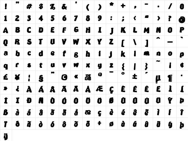 Severina Regular  glyph index