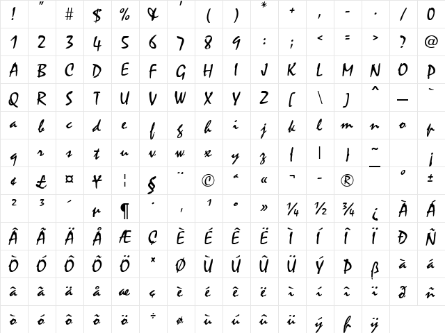 Mistral AV Regular  glyph index