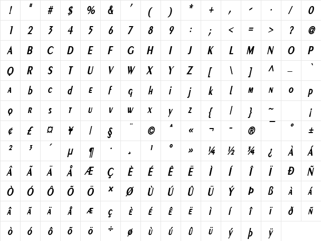 Pare Condensed BoldItalic  glyph index