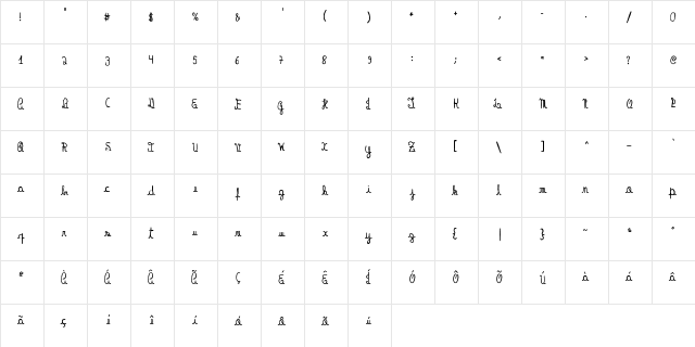 Handrey Sans Regular  glyph index