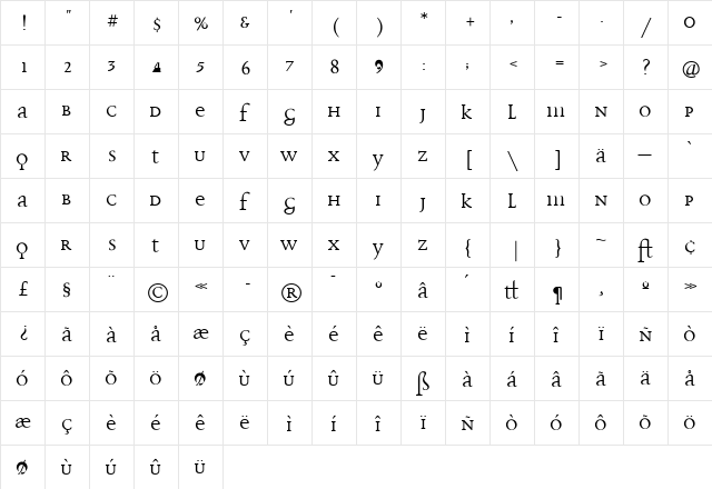 Disturbance Regular  glyph index