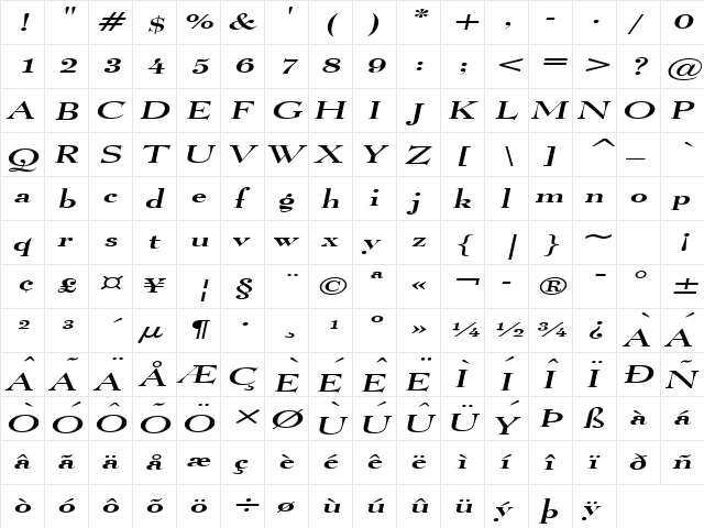 Luciano Extended Italic  glyph index