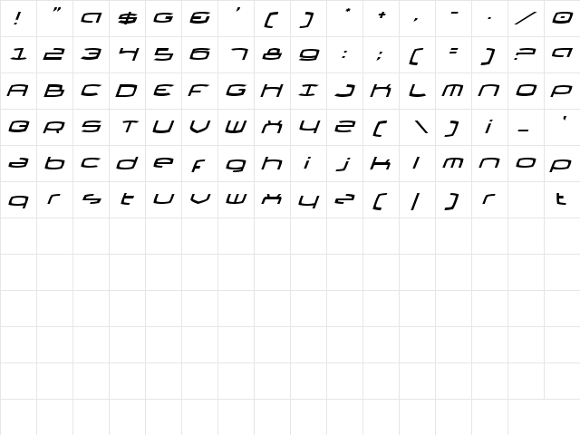 Thundergod II Italic Italic  glyph index