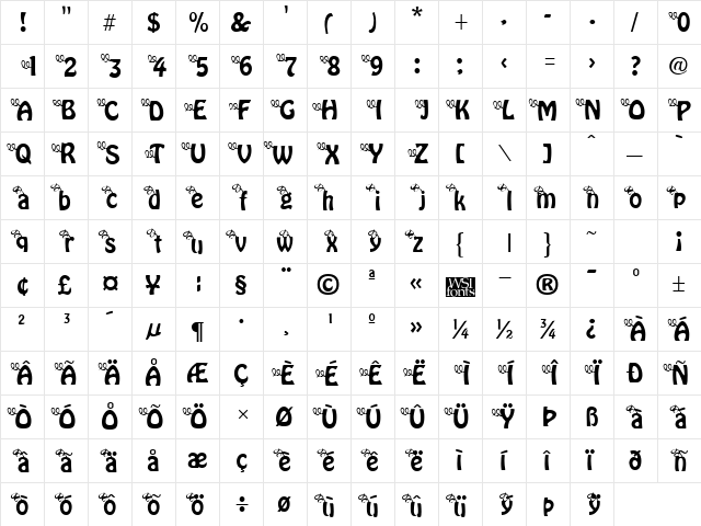 Three Little Pink Pigs Regular  glyph index