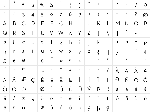 Neutra Text Regular  glyph index