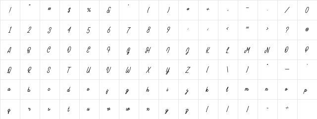 SmoothiesPERSONALUSEONLY Regular  glyph index