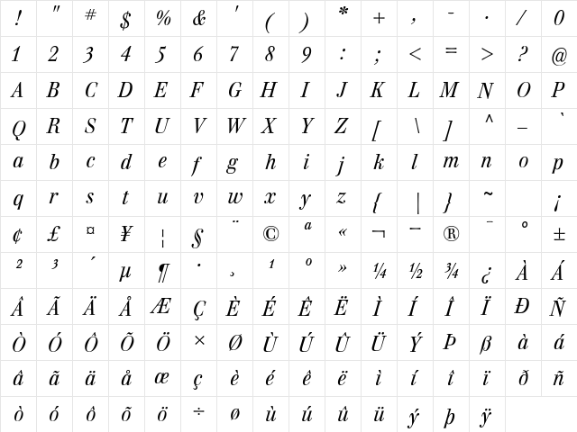 WalburnTextLight Italic  glyph index