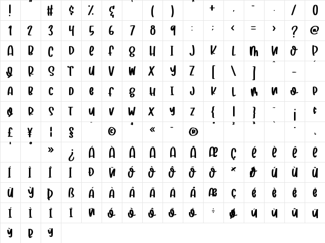 Sugar Dream Regular  glyph index