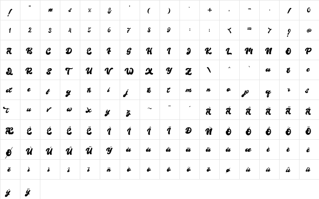 Boldie Script Regular  glyph index