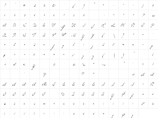 P22DearestScript Regular  glyph index