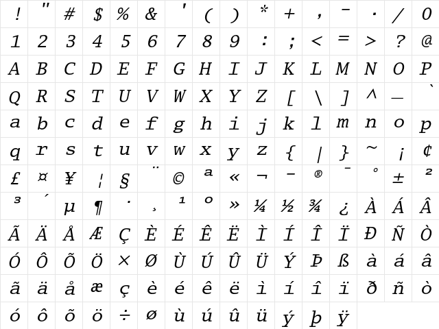 Lucida Typewriter Oblique  glyph index