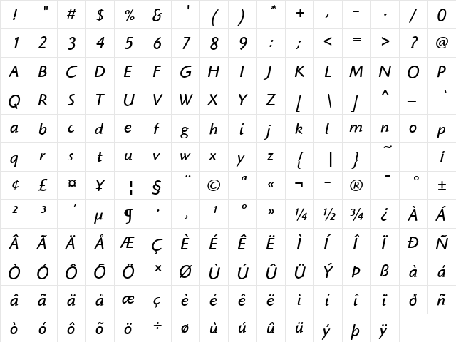 Highlander ITC Book Italic  glyph index