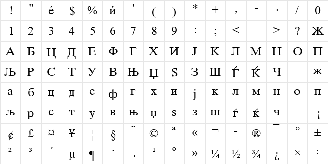 Macedonian Tms Regular  glyph index
