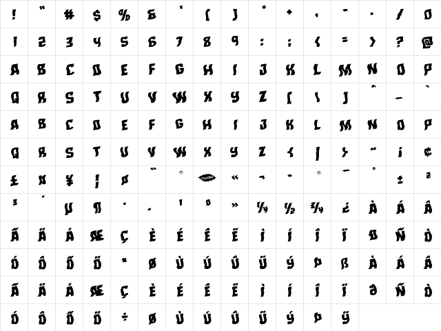 Monster Hunter Warped Rotalic Italic  glyph index