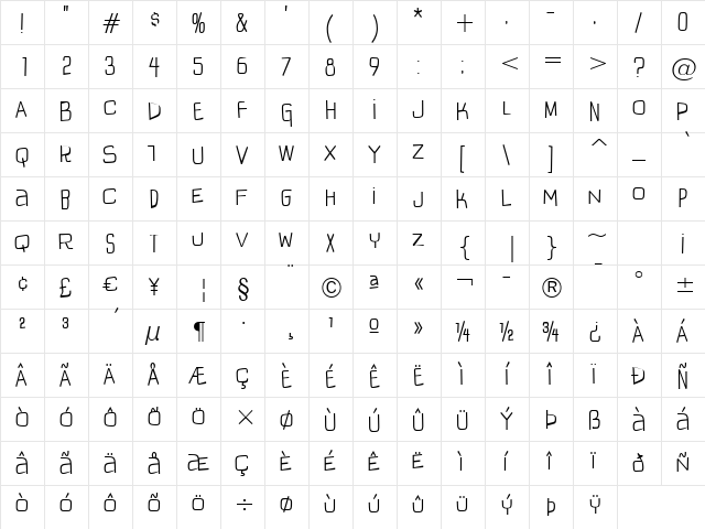 IguanaLover BTN Cn Lt Regular  glyph index
