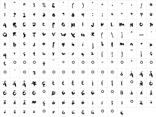 HouseSawce Medium  glyph index