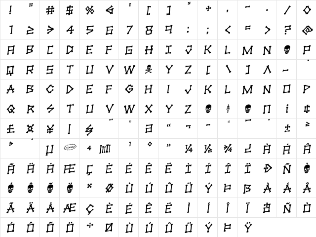 xBONES Rotalic Italic  glyph index