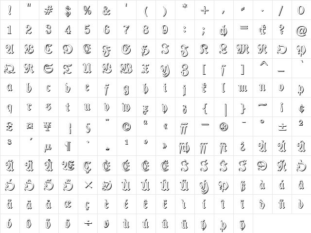 TypographerFraktur Regular  glyph index