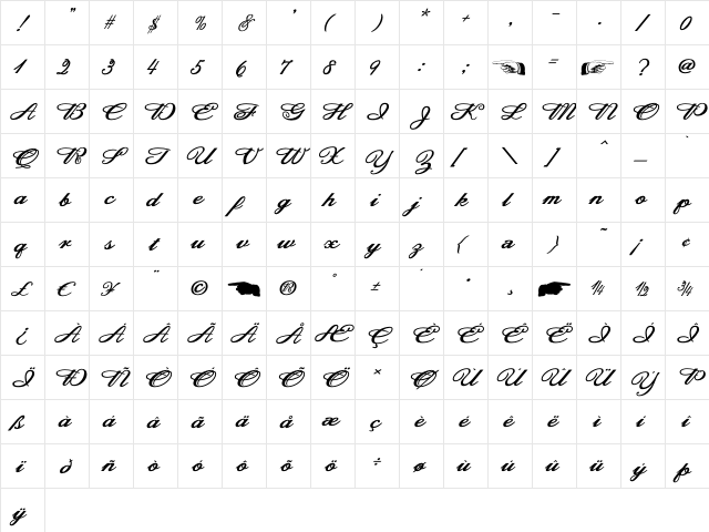 Brewmaster Regular  glyph index