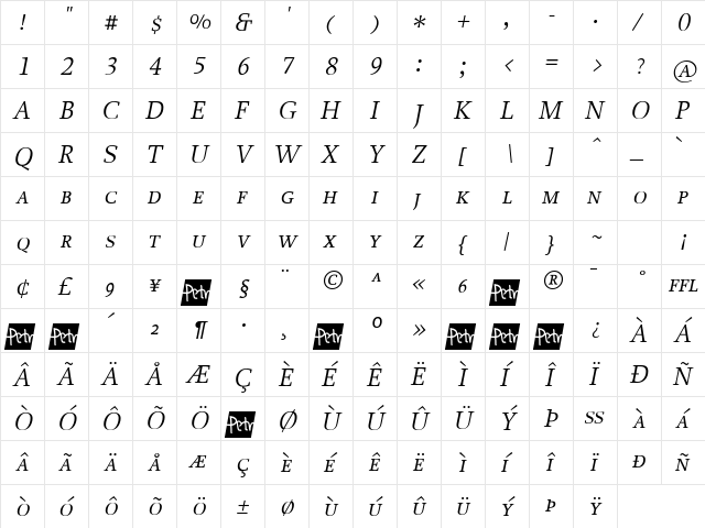Proforma BookItalicSC  glyph index