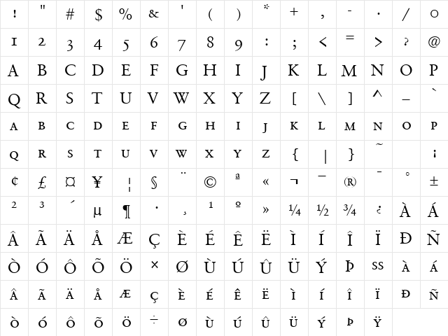 SavoySmc Regular  glyph index