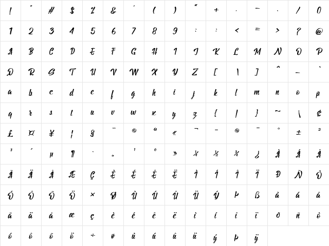 Billy The Gang Italic  glyph index