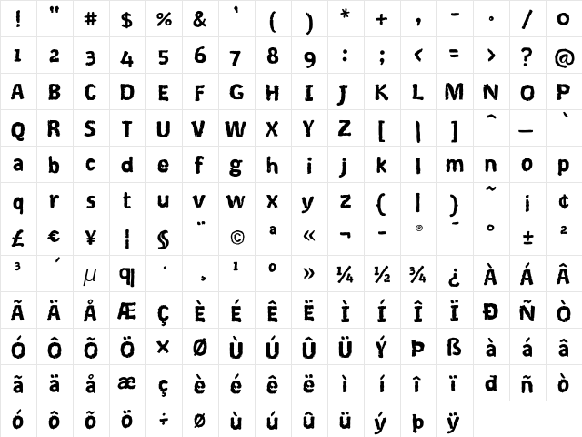 CoventryITC Heavy  glyph index