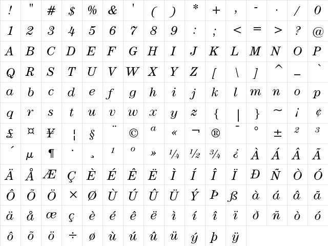 ITC Century Book Italic  glyph index