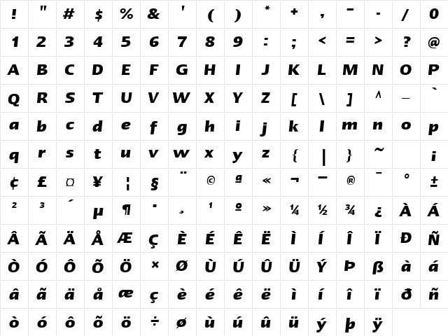 LTErgo Medium BoldItalic  glyph index